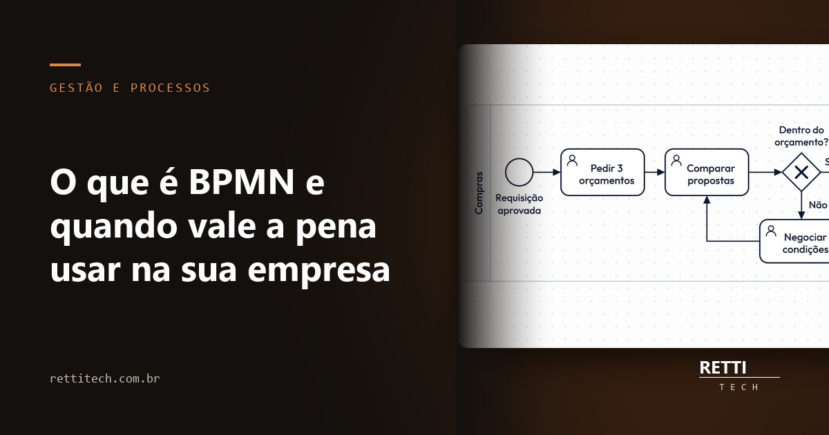 O que é BPMN e quando vale a pena usar na sua empresa
