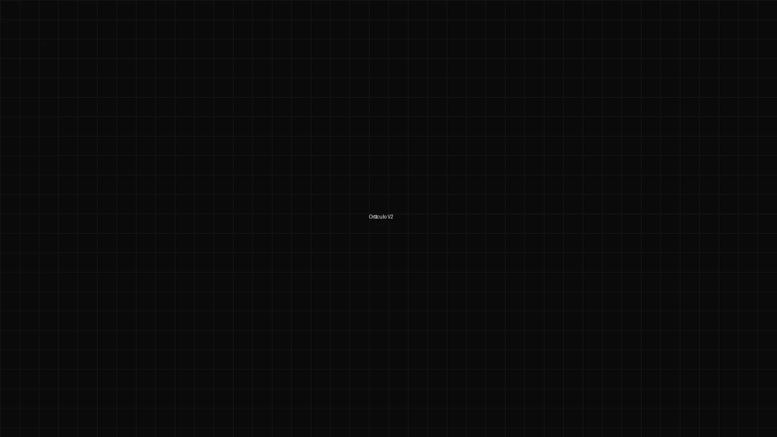 Oráculo V2 — captura da interface